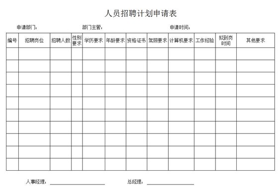 招聘計(jì)劃表