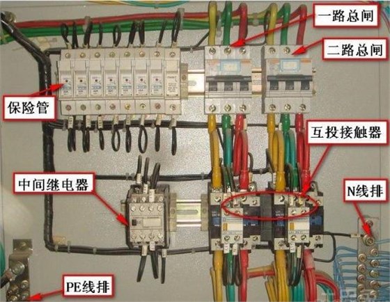 關(guān)于低壓配電柜日常維護項目介紹 圖片1