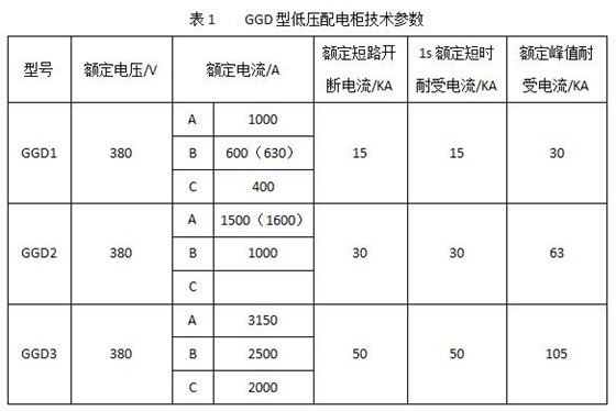 QQ截圖GGD低壓成套開(kāi)關(guān)柜簡(jiǎn)介 3