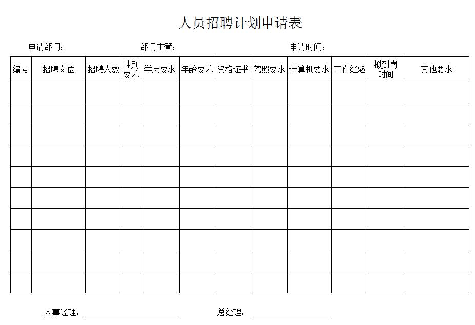 招聘計劃表