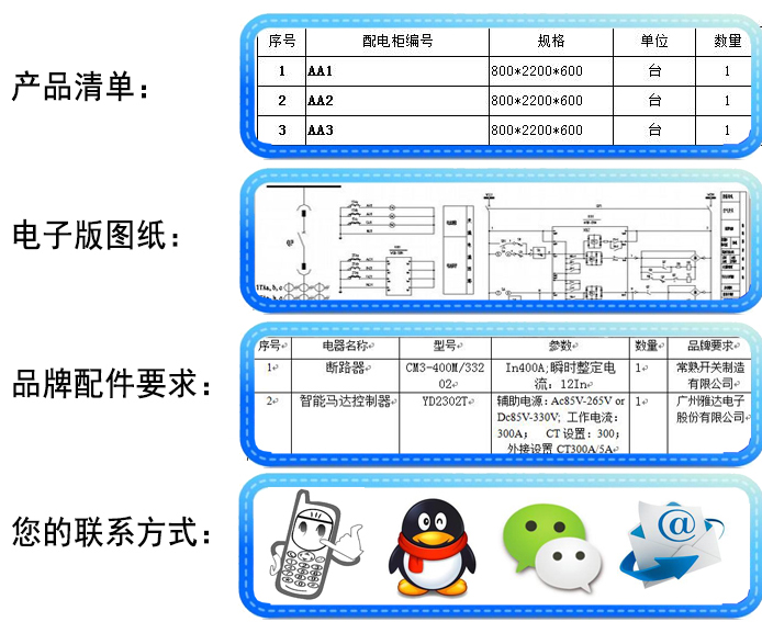 你關(guān)心的，配電柜報價準(zhǔn)備事宜