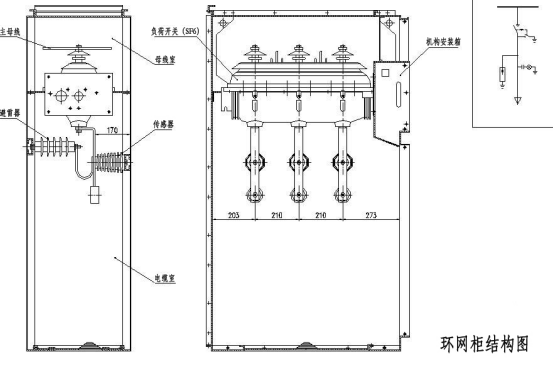 高壓環(huán)網(wǎng)開(kāi)關(guān)柜結(jié)構(gòu)特點(diǎn)的簡(jiǎn)述 圖片1