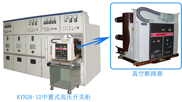 高壓開關(guān)柜之真空斷路器的優(yōu)缺點(diǎn)介紹