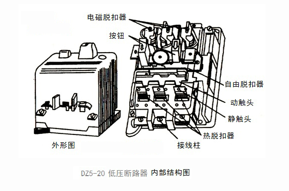 低壓配電箱中斷路器的安裝和維護(hù)注意事項(xiàng)