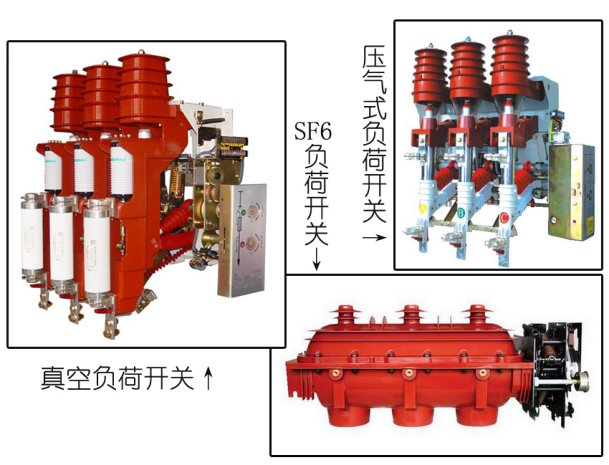 山西開關(guān)柜廠家介紹負(fù)荷開關(guān)的作用和選擇要求 圖片1