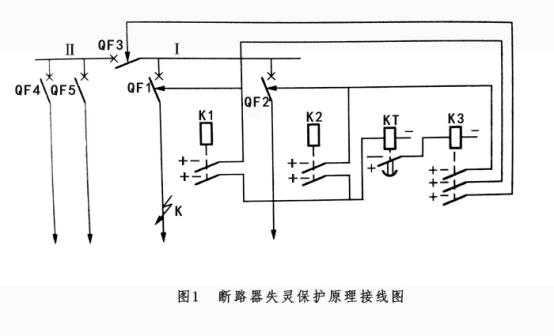 山西開關(guān)柜廠家講述斷路器失靈保護(hù)的作用及工作原理