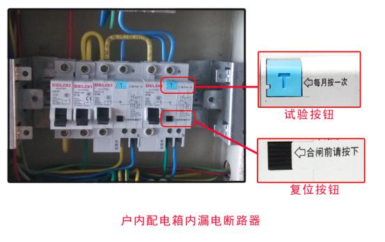 你管理過家里配電箱的漏電斷路器嗎