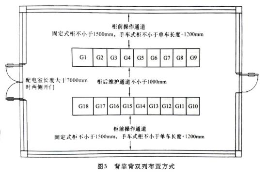 10kv開關柜在配電室內(nèi)常見的布置方式