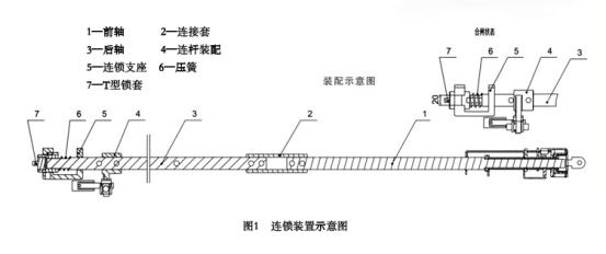 關(guān)于高壓開(kāi)關(guān)柜中的連鎖裝置介紹