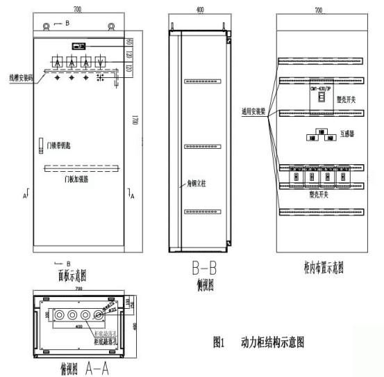 車間用動(dòng)力配電柜的設(shè)計(jì)與安裝 圖片2