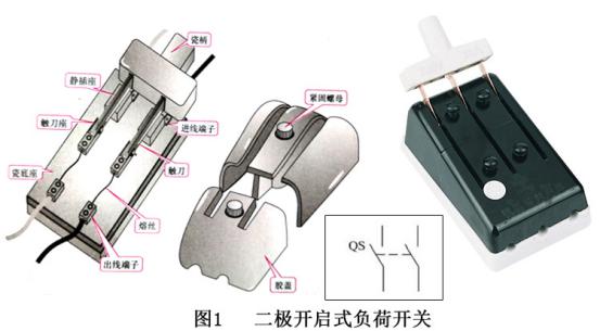 農(nóng)村老家的電閘你了解嗎？錦泰恒用專業(yè)知識(shí)為您講解