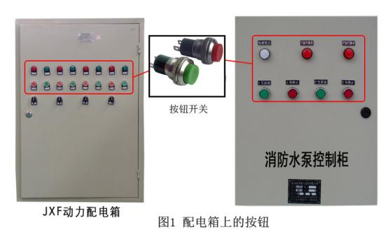 配電箱上的按鈕，看了這篇文章你會更了解它 圖片1