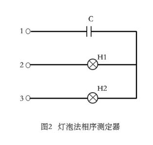 如何判別開關(guān)柜母線等電氣設(shè)備的相序是否正確 圖片2