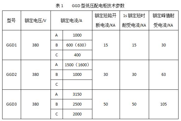 QQ截圖GGD低壓成套開關(guān)柜簡介 3