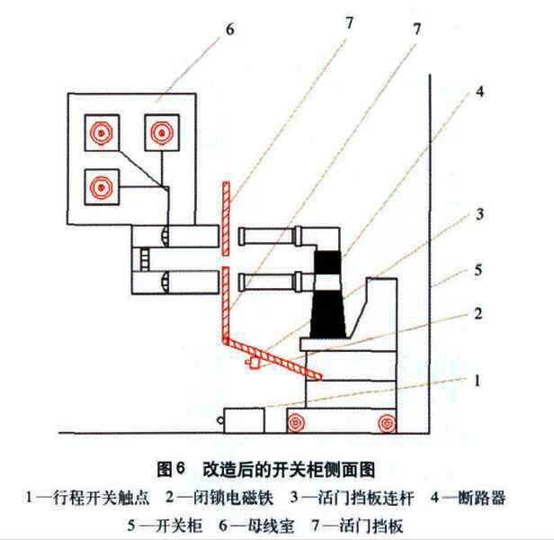 KYN型開關柜防誤閉鎖裝置的改造與應用 圖片4