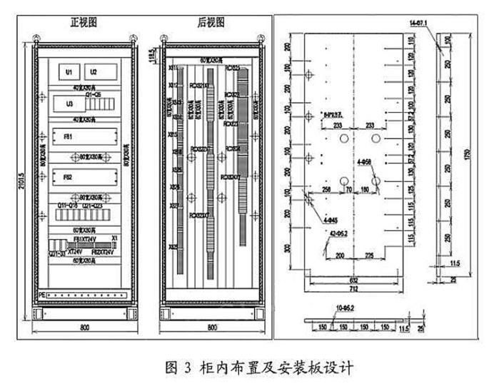 PLC控制柜的布置與結(jié)構(gòu)設(shè)計 圖片3