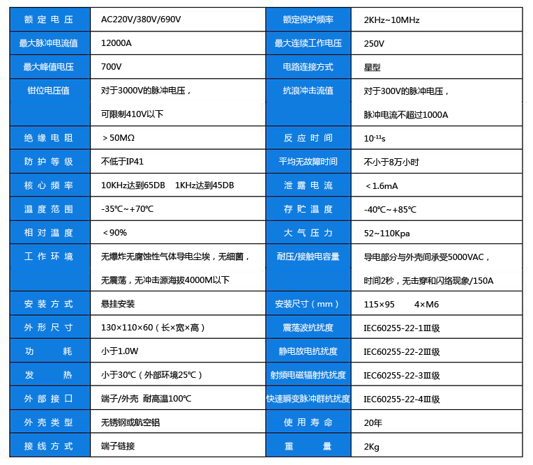 諧波保護器參數(shù)副本